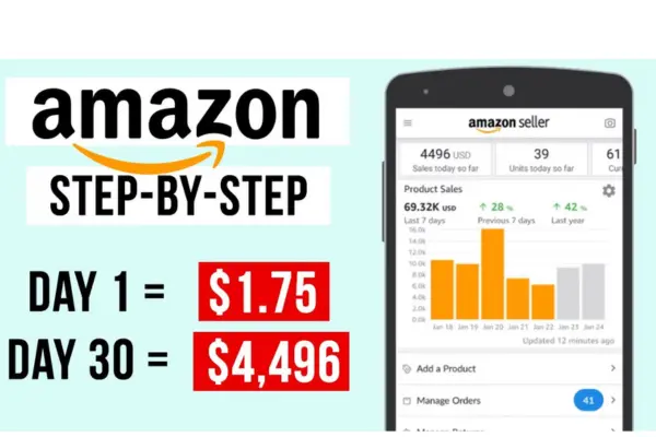 Earn Money from Amazon FBA