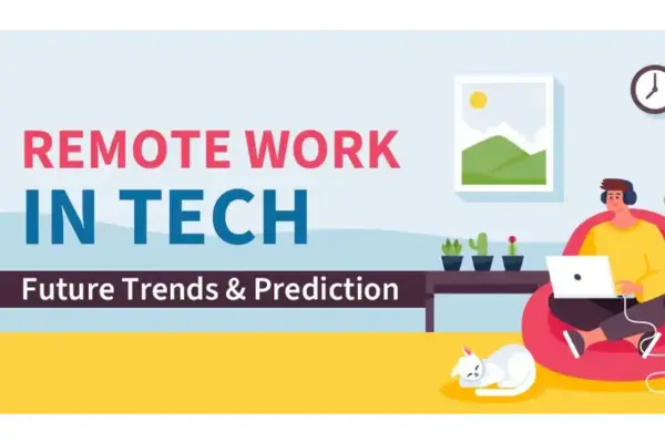 Remote Work Trends