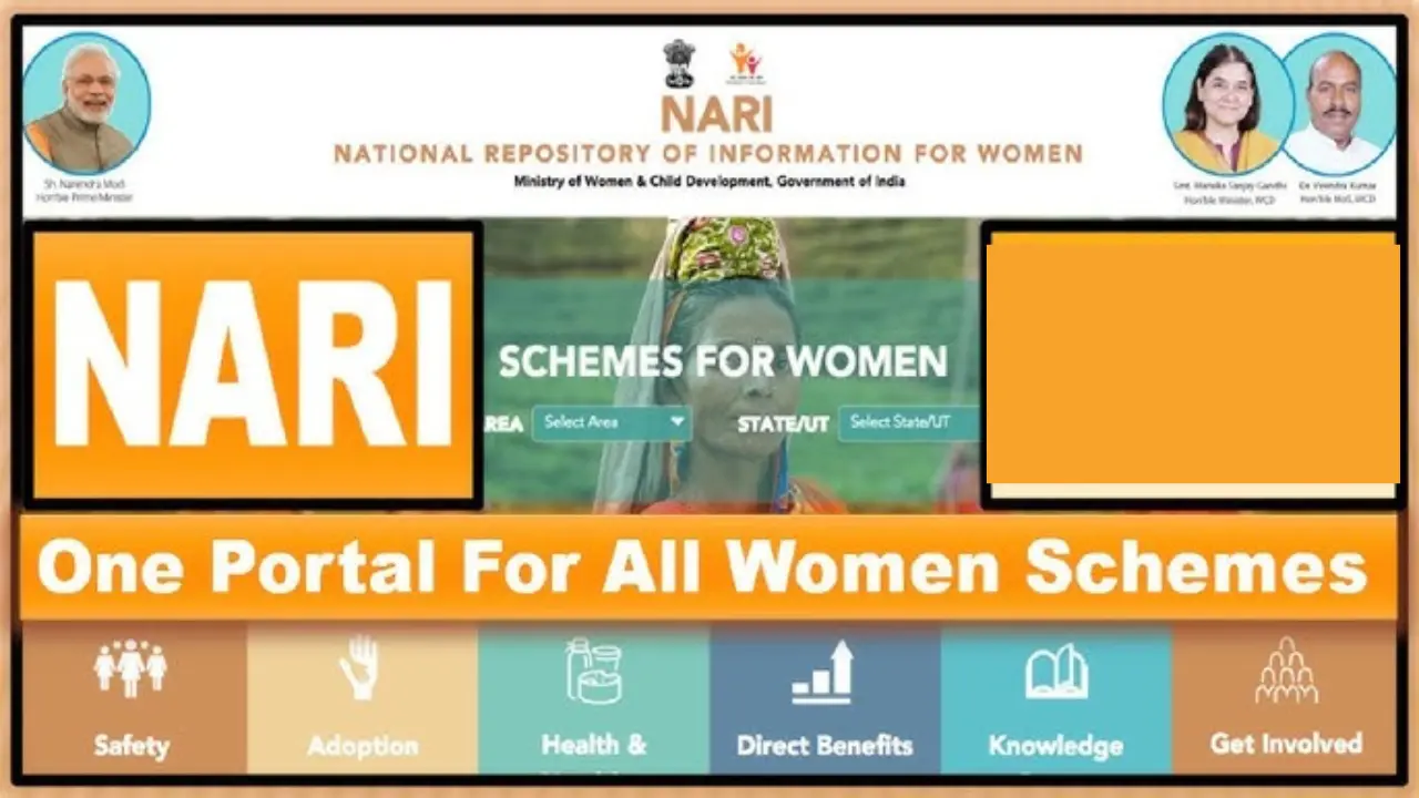 NARI Portal 2025